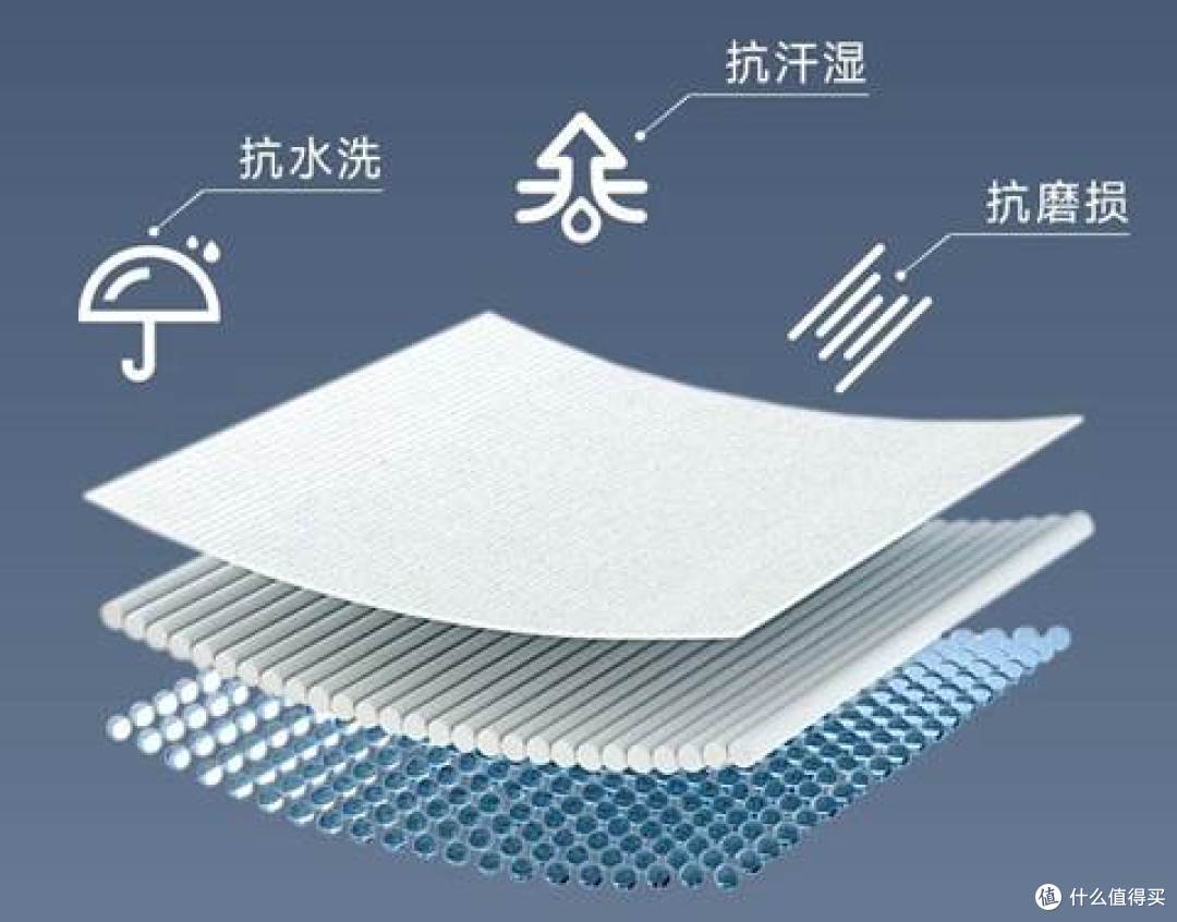 实测十款透气防晒衣，日常户外怎么选不黏背？