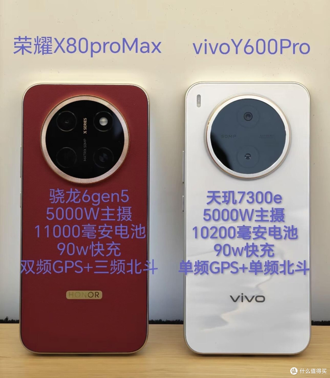 超大电池手机合集|上万毫安电池是什么体验🔋