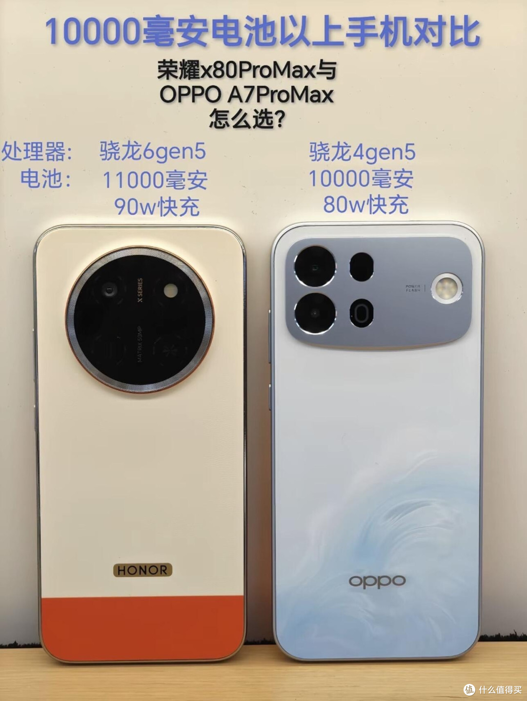 超大电池手机合集|上万毫安电池是什么体验🔋