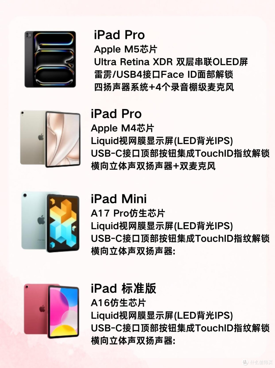 暑假选购iPad|Pro/Air/Mini/标准版分清不纠结✨