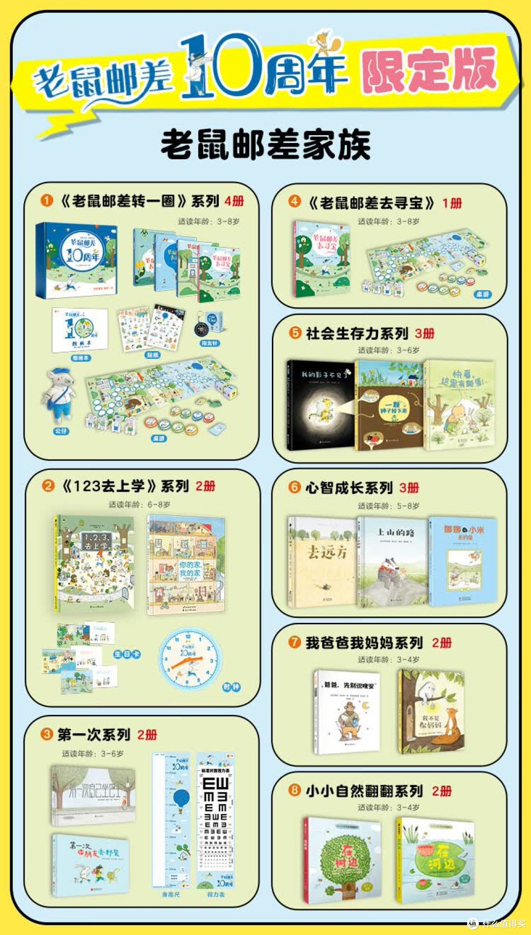 老鼠邮差10周年礼盒拆箱测评,这只老鼠凭什么火遍全球10年?