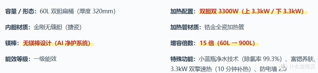 【机皇榜の电热水器篇】2026年8月电热水器选购指南:从入门到旗舰