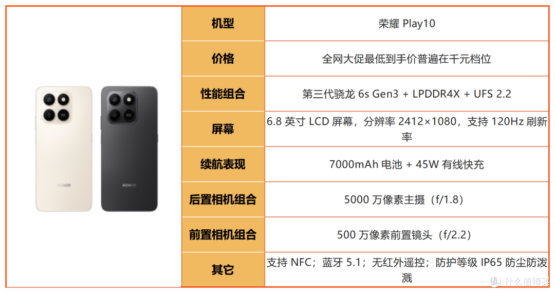 买荣耀先看这篇！2026 全系机型摸底，冷门款反而真香！