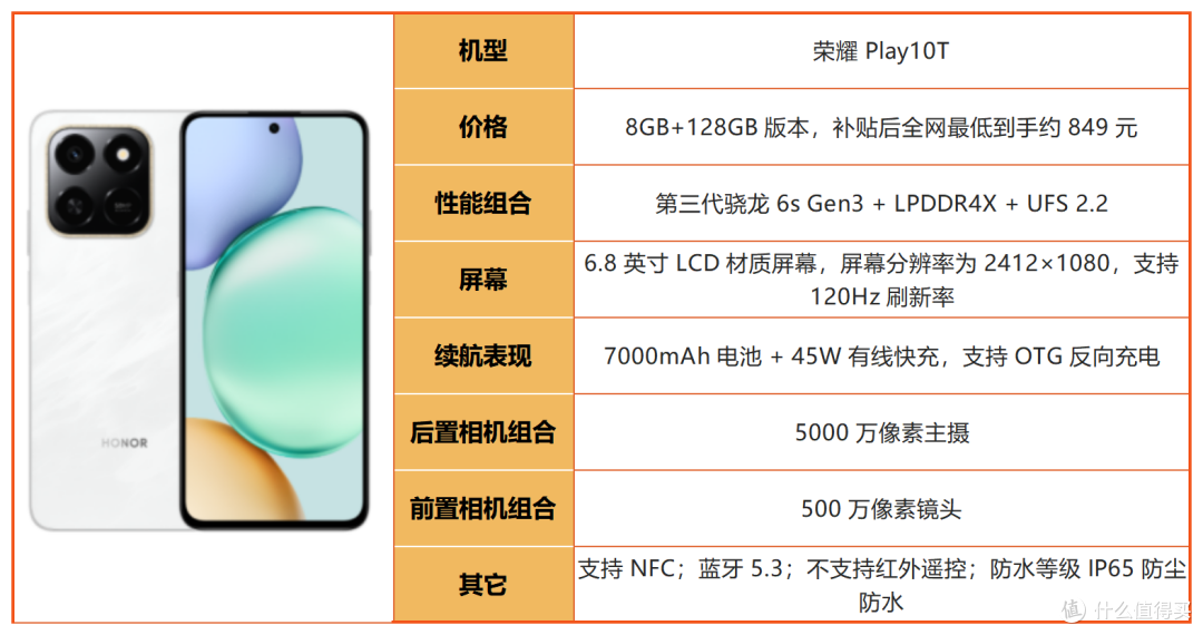 买荣耀先看这篇！2026 全系机型摸底，冷门款反而真香！