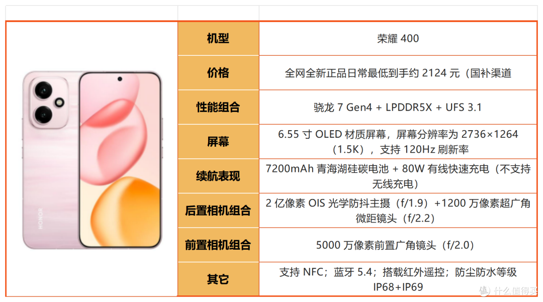 买荣耀先看这篇！2026 全系机型摸底，冷门款反而真香！