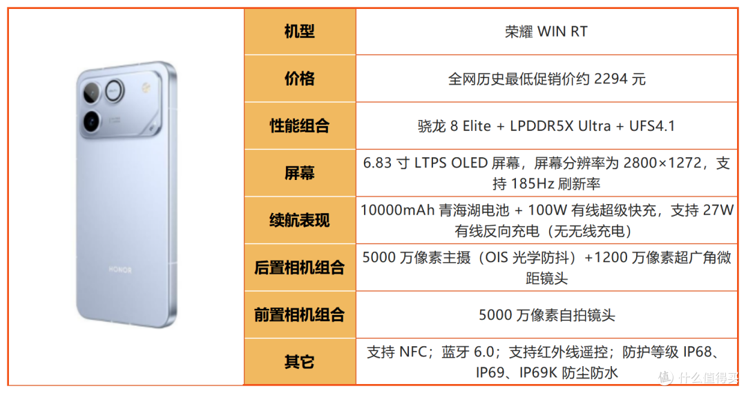买荣耀先看这篇！2026 全系机型摸底，冷门款反而真香！