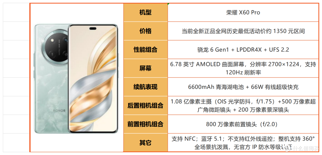 买荣耀先看这篇！2026 全系机型摸底，冷门款反而真香！