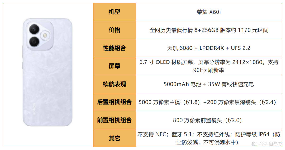 买荣耀先看这篇！2026 全系机型摸底，冷门款反而真香！