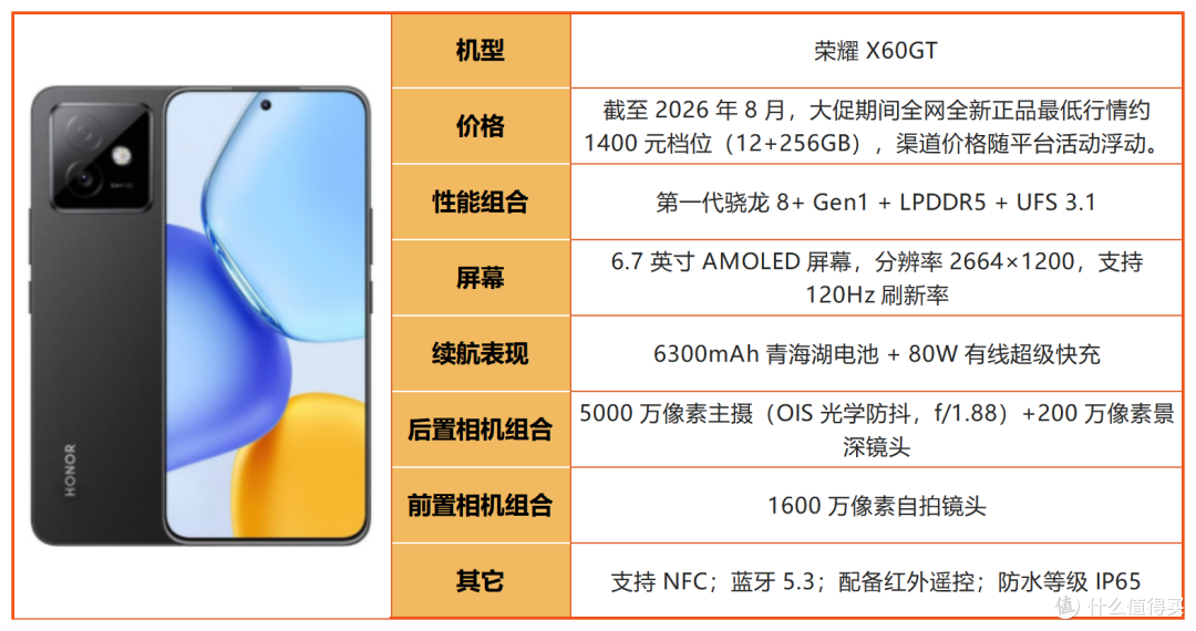 买荣耀先看这篇！2026 全系机型摸底，冷门款反而真香！