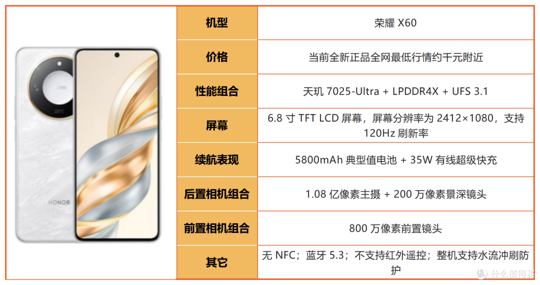 买荣耀先看这篇！2026 全系机型摸底，冷门款反而真香！