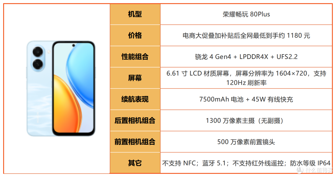 买荣耀先看这篇！2026 全系机型摸底，冷门款反而真香！
