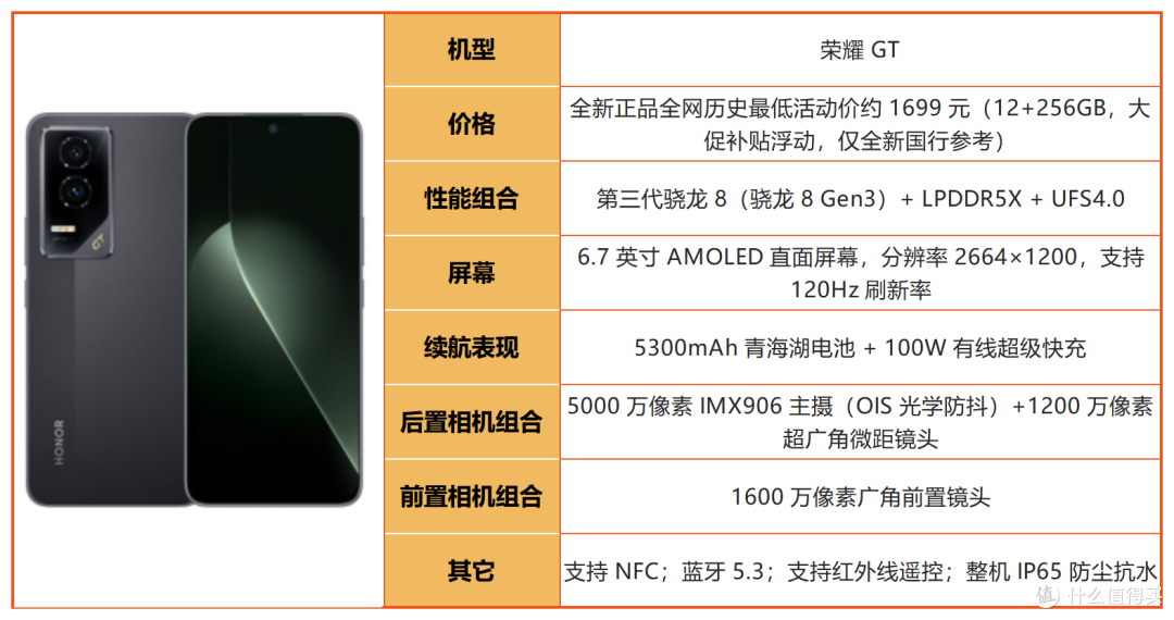 买荣耀先看这篇！2026 全系机型摸底，冷门款反而真香！