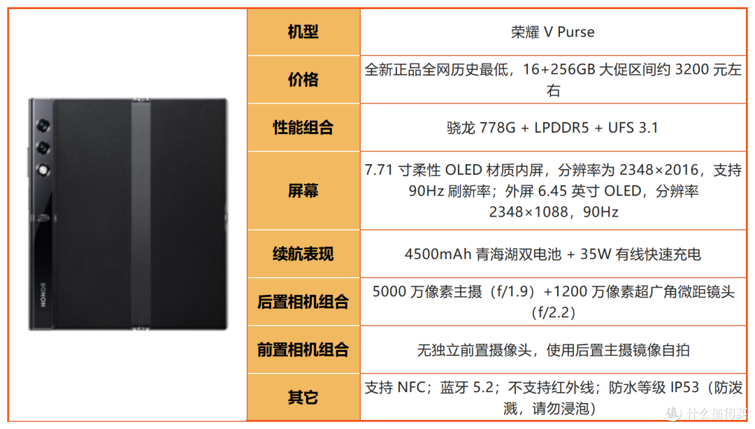 买荣耀先看这篇！2026 全系机型摸底，冷门款反而真香！