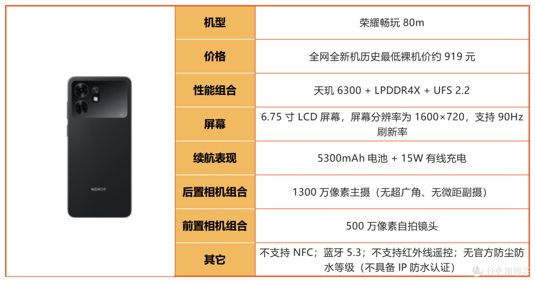 买荣耀先看这篇！2026 全系机型摸底，冷门款反而真香！