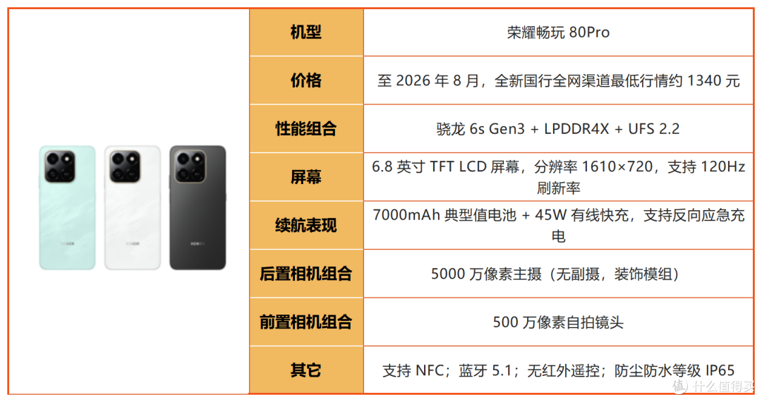 买荣耀先看这篇！2026 全系机型摸底，冷门款反而真香！