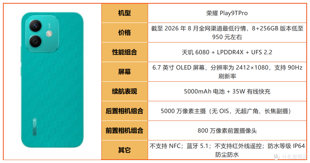 买荣耀先看这篇！2026 全系机型摸底，冷门款反而真香！