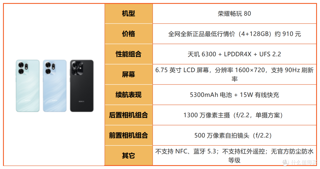 买荣耀先看这篇！2026 全系机型摸底，冷门款反而真香！