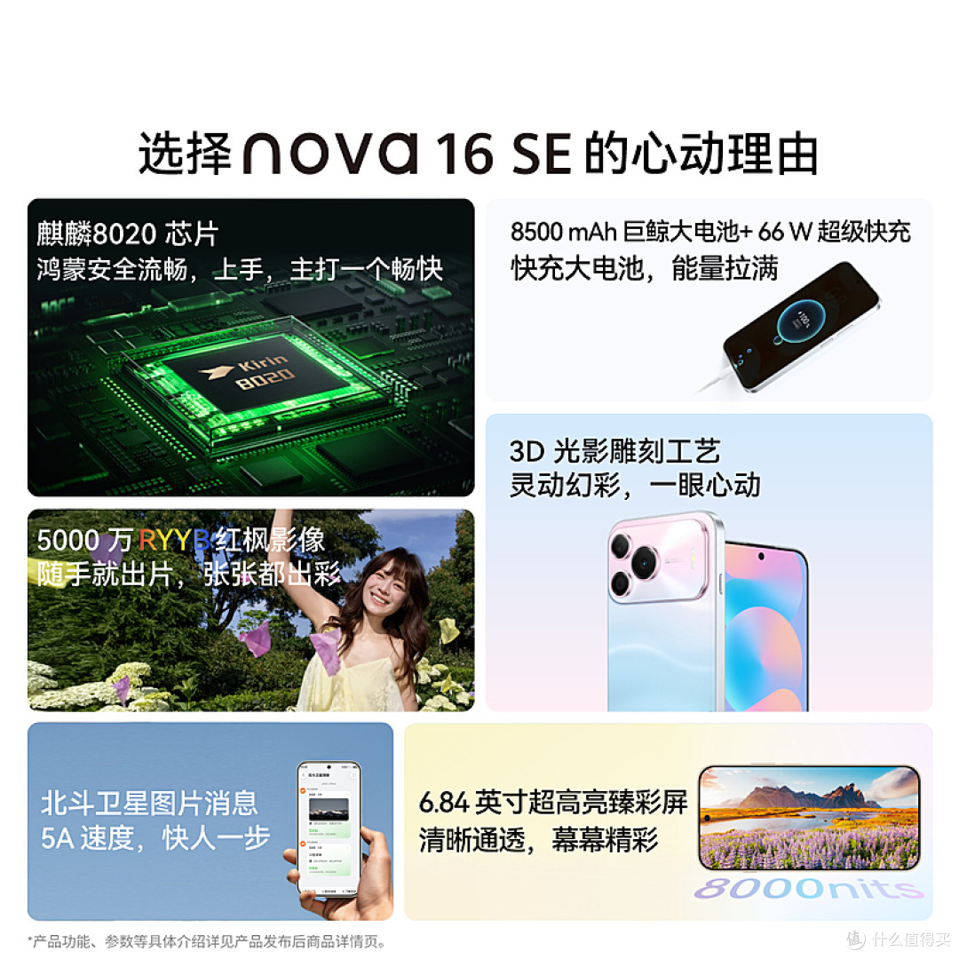 8月份将发布的5款新机，哪一款是你最期待的？