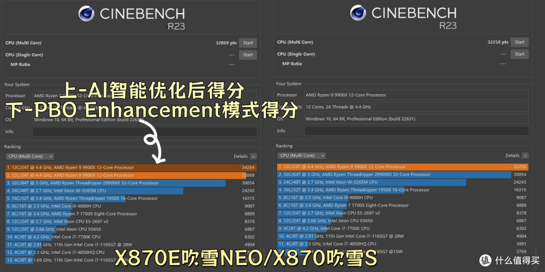 吹雪主板怎么选？华硕X870E吹雪NEO和X870吹雪S横评对比