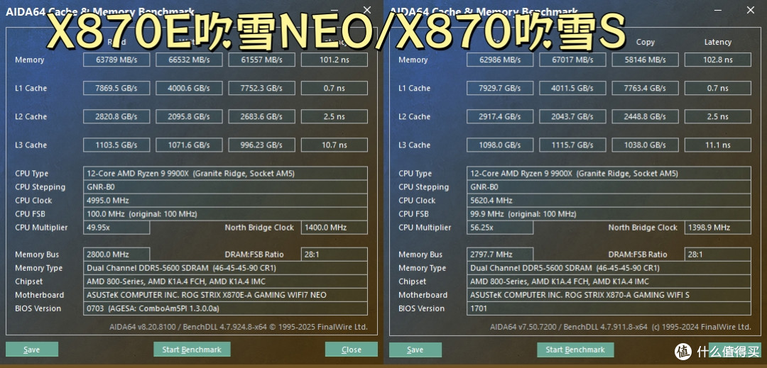 吹雪主板怎么选？华硕X870E吹雪NEO和X870吹雪S横评对比