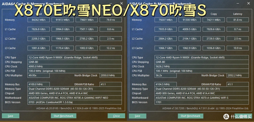 吹雪主板怎么选？华硕X870E吹雪NEO和X870吹雪S横评对比