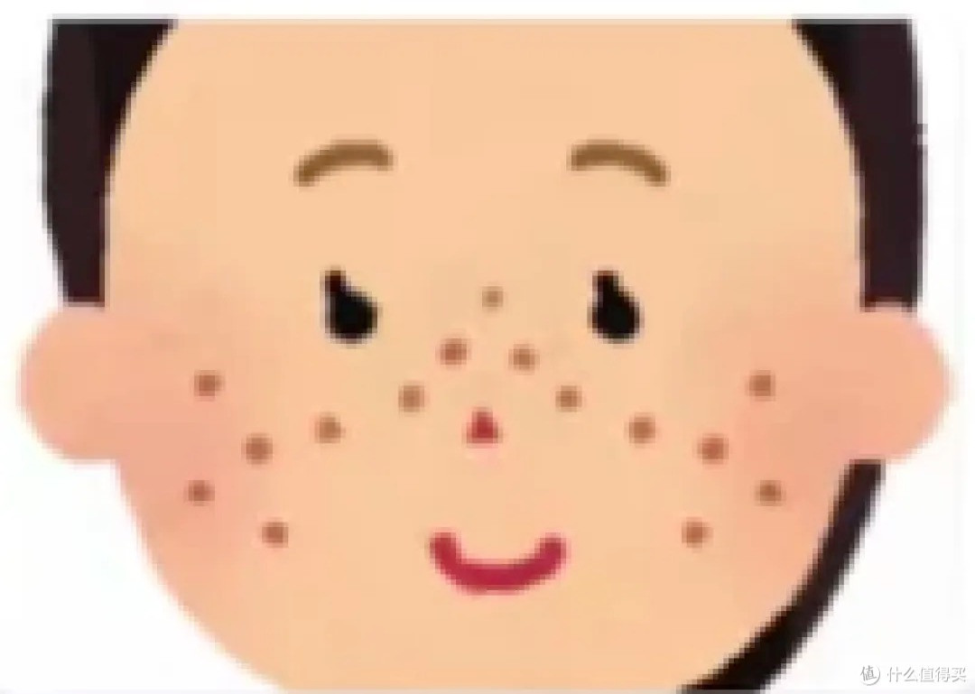 下巴长痘居然是肾虚？别再自己吓自己了
