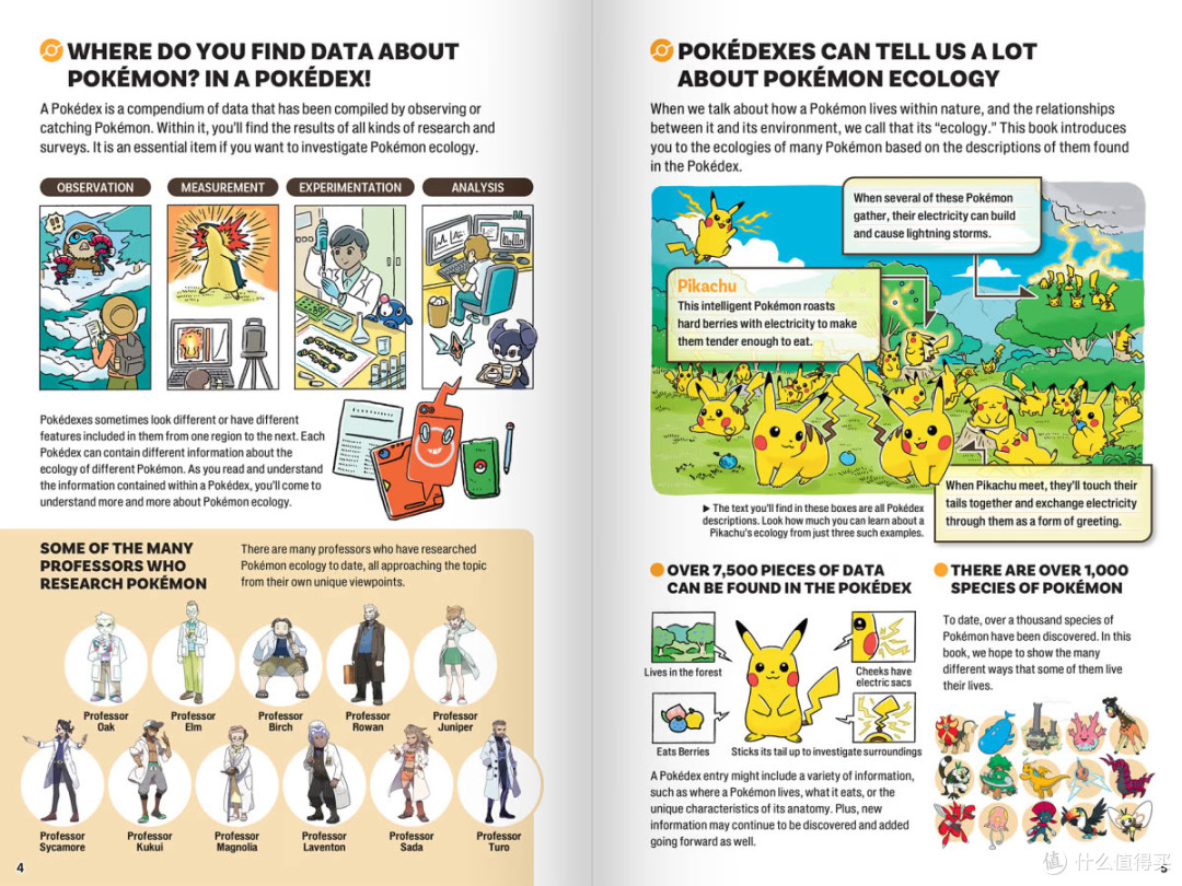 宝可梦成为一门学问,208页的《Pokécology》生态图鉴正式出版