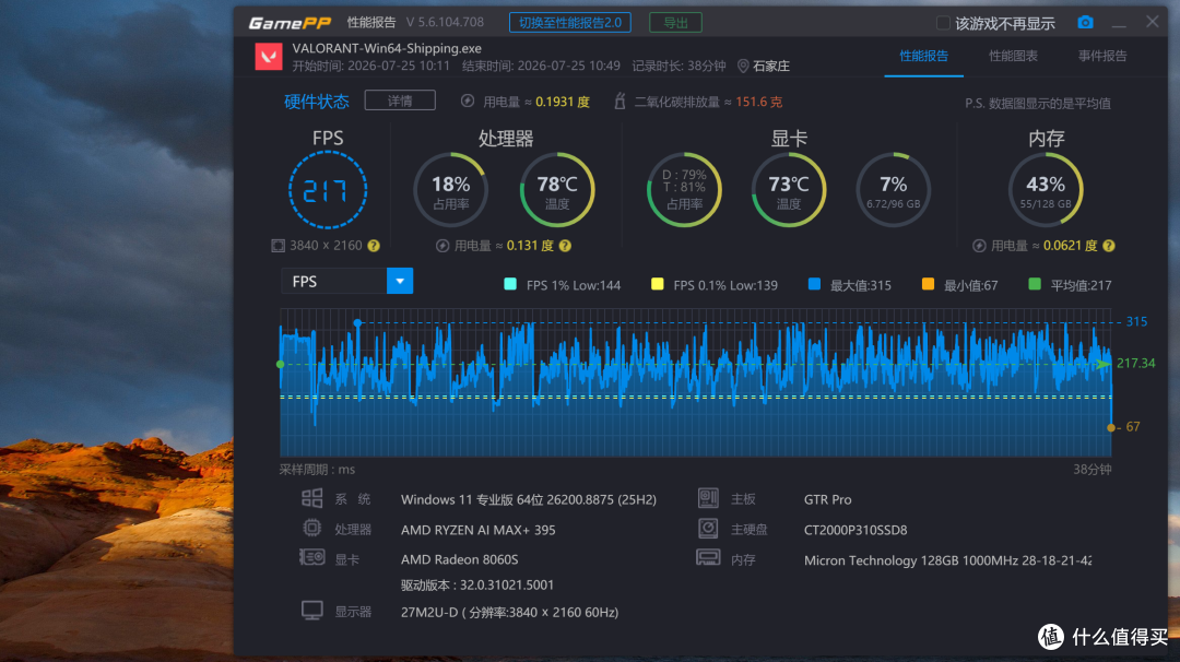 3A游戏+本地AI大模型随便跑,零刻GTR9PRO迷你主机深度测评