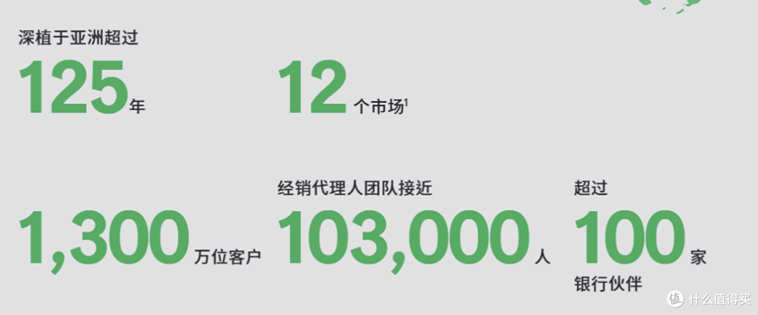 2026香港保险公司最新排名来了!