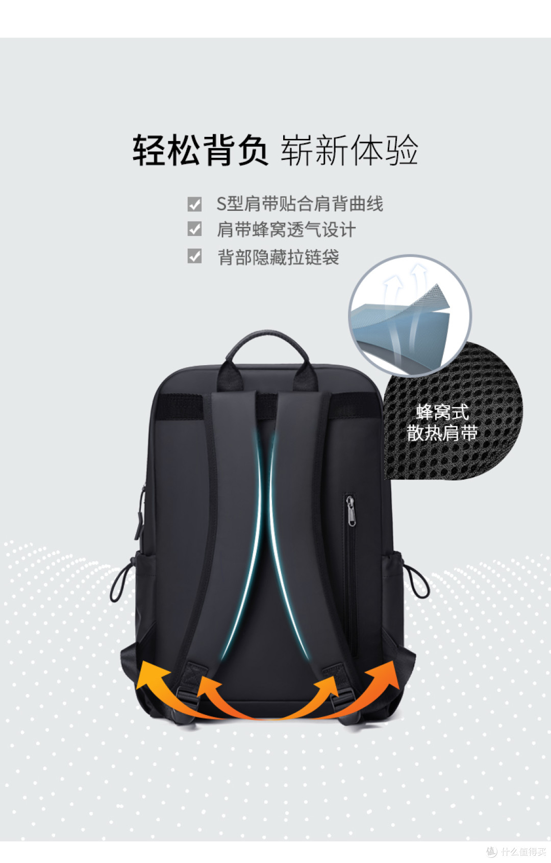 短途出行背包避坑指南:选对材质+收纳,轻松告别“负重感”