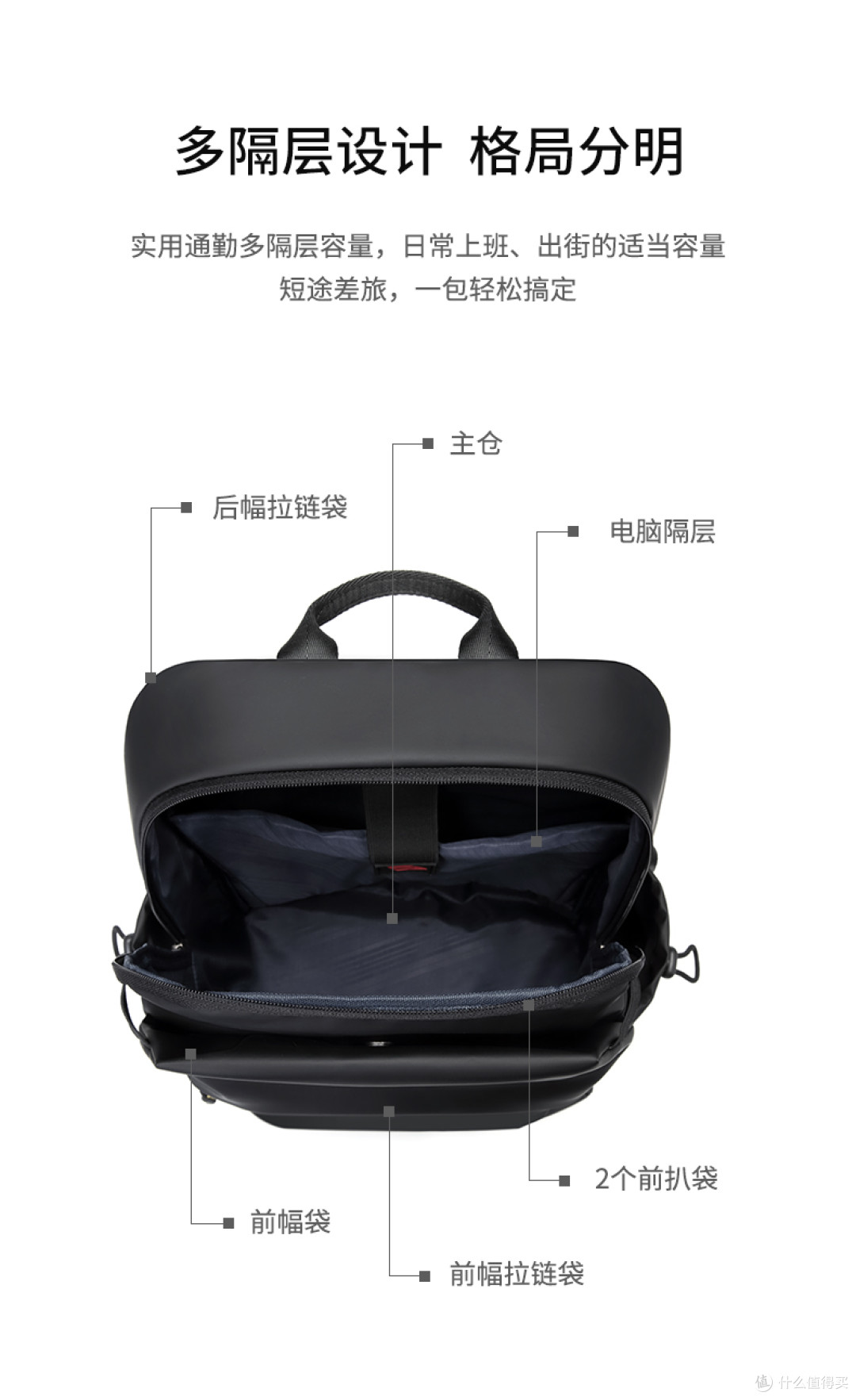 短途出行背包避坑指南:选对材质+收纳,轻松告别“负重感”