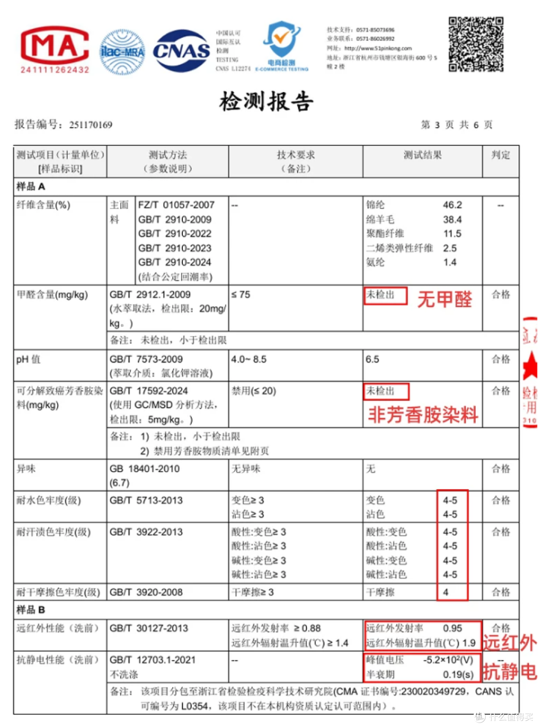 Tnv滑雪袜第三方权威检测报告