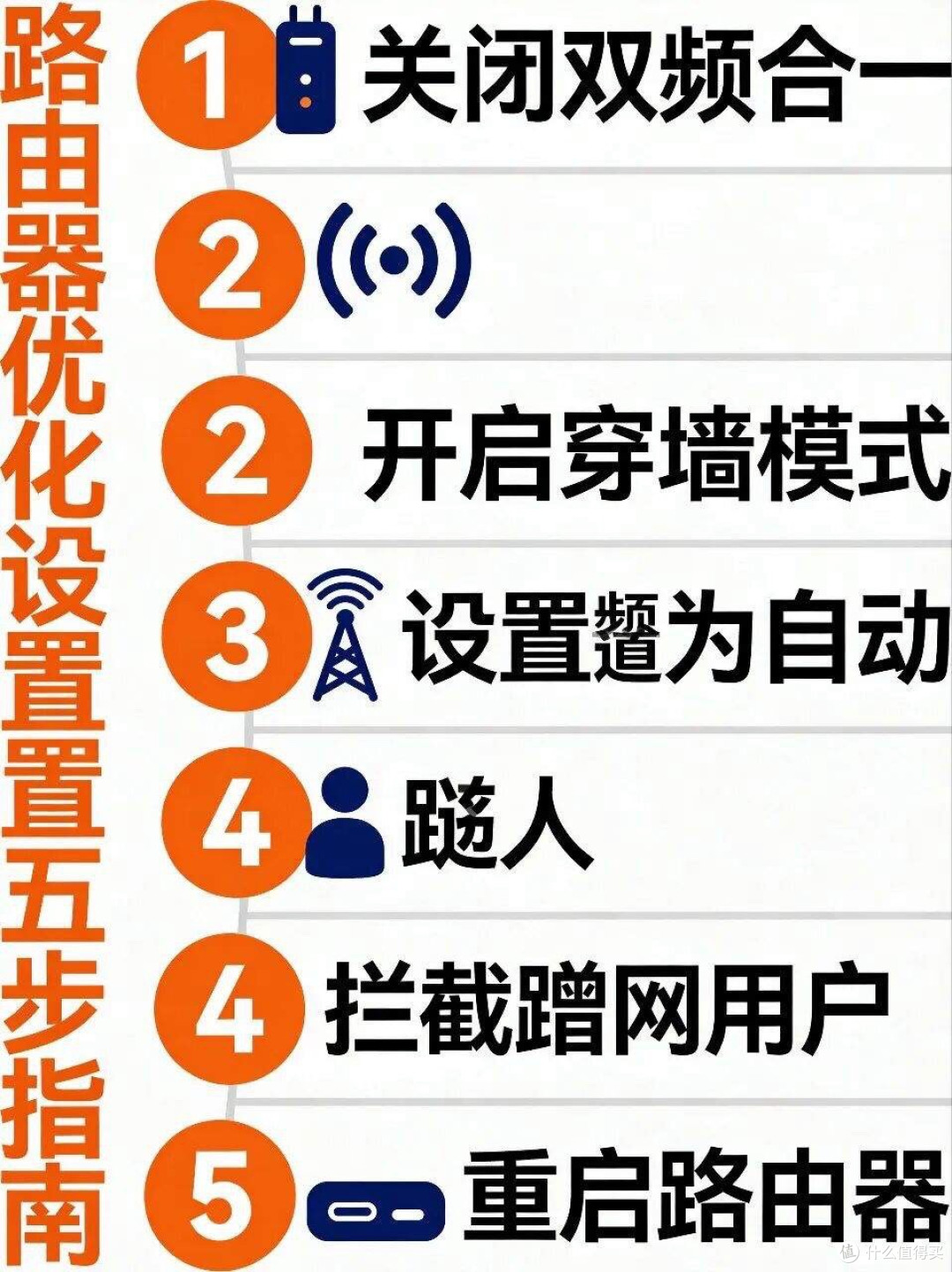 假如我是黑心宽带师傅,我绝对不会告诉你这个提速秘密