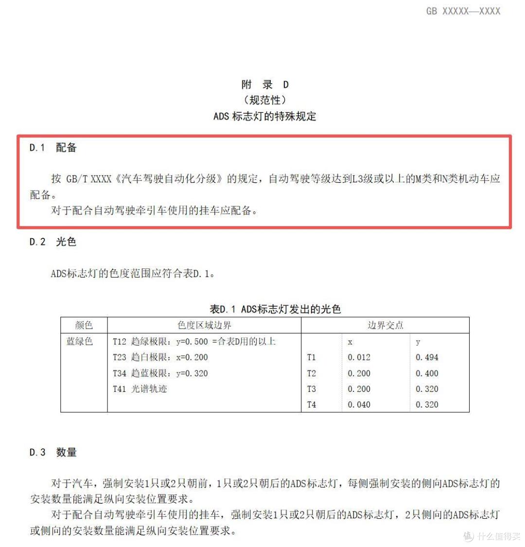 智驾小蓝灯:其实本应前途大好,只是给车主用错了