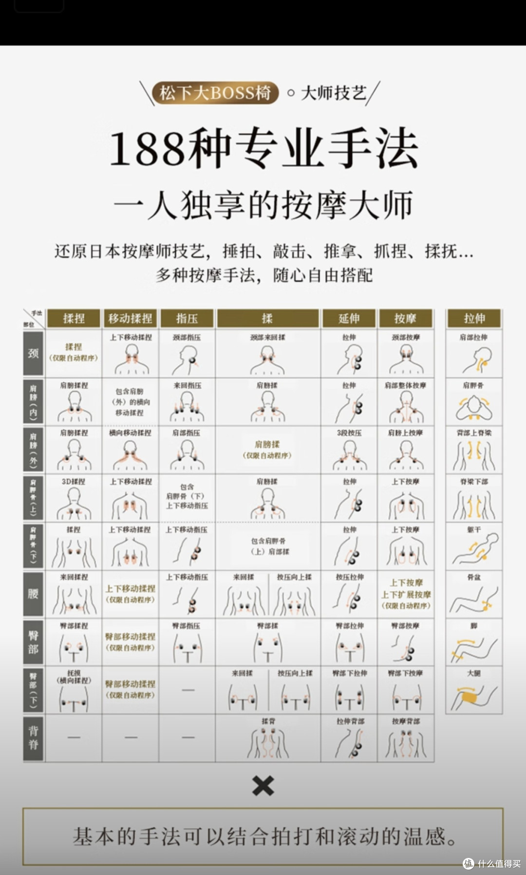 松下按摩椅MA131深度测评|高端家用豪华按摩椅选购参考