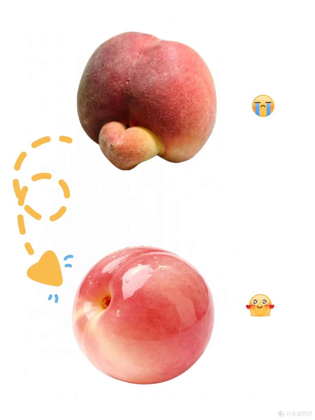 痔疮问题坚持护理一个月几乎全好了(全过程)