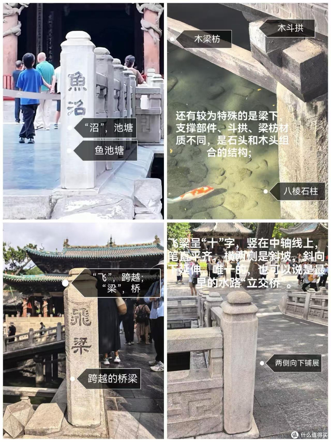 晋祠2.5小时,不请讲解我们可以看什么