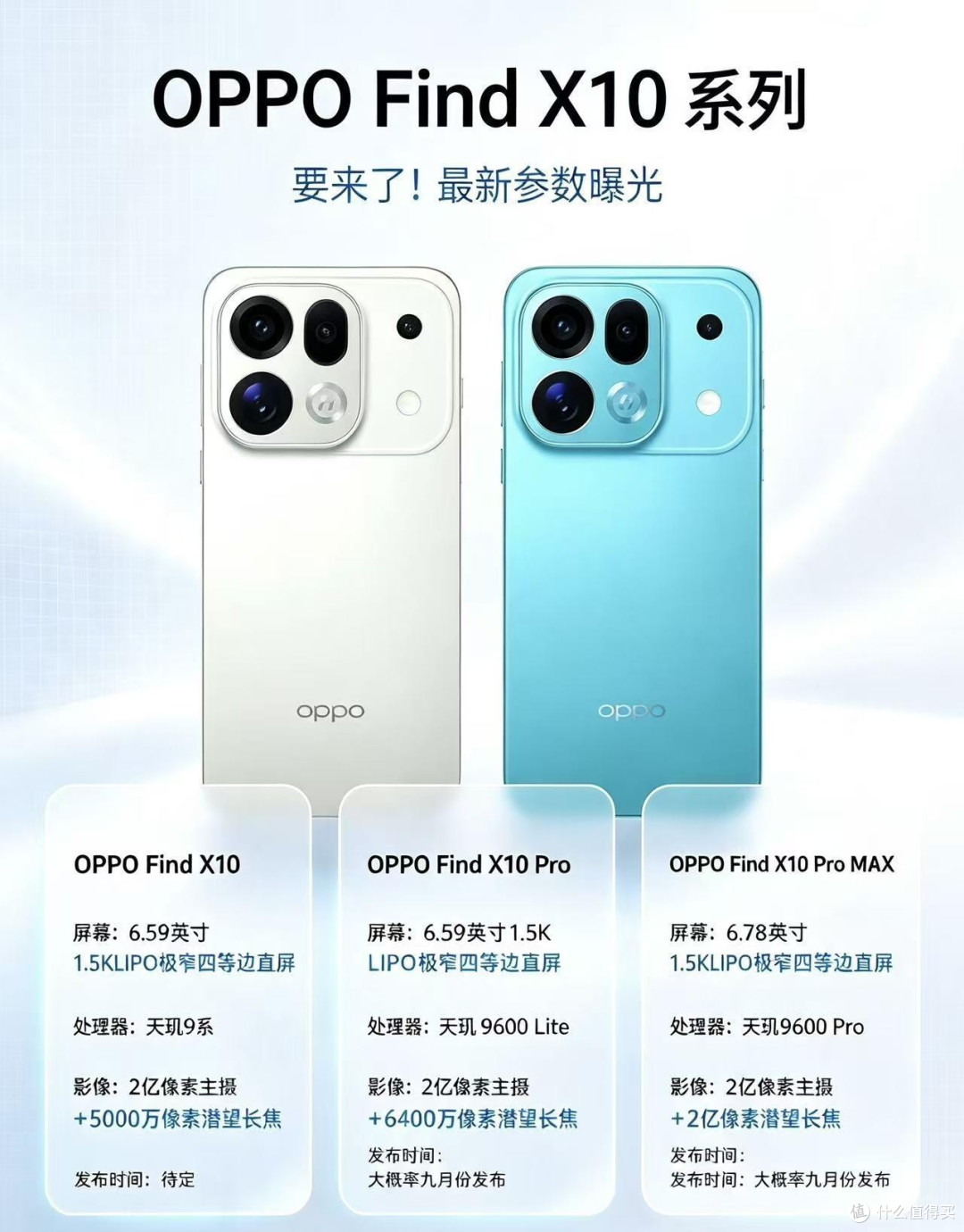 OPPO Find X10系列爆料|全系四等边直屏,长焦迎来大跃进🔥