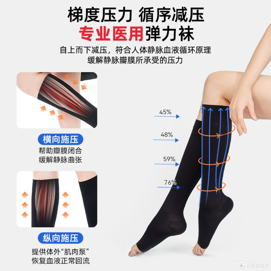 2026中老年人防静脉曲张品牌选购指南:正规合规实力品牌大全盘点
