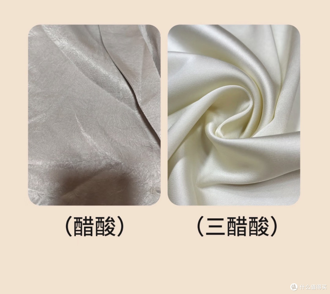 直观对比