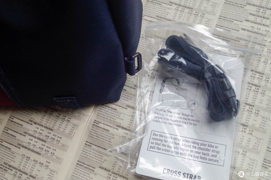 618买了个包,真的超耐磨——Timbuk2上手记