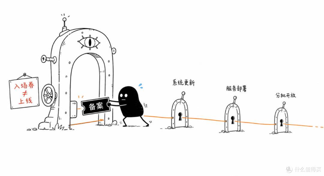 苹果AI进入中国倒计时,迟到两年还能追上国产手机吗?