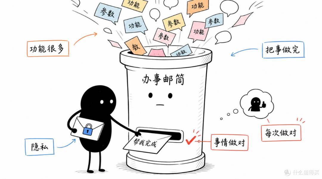苹果AI进入中国倒计时,迟到两年还能追上国产手机吗?