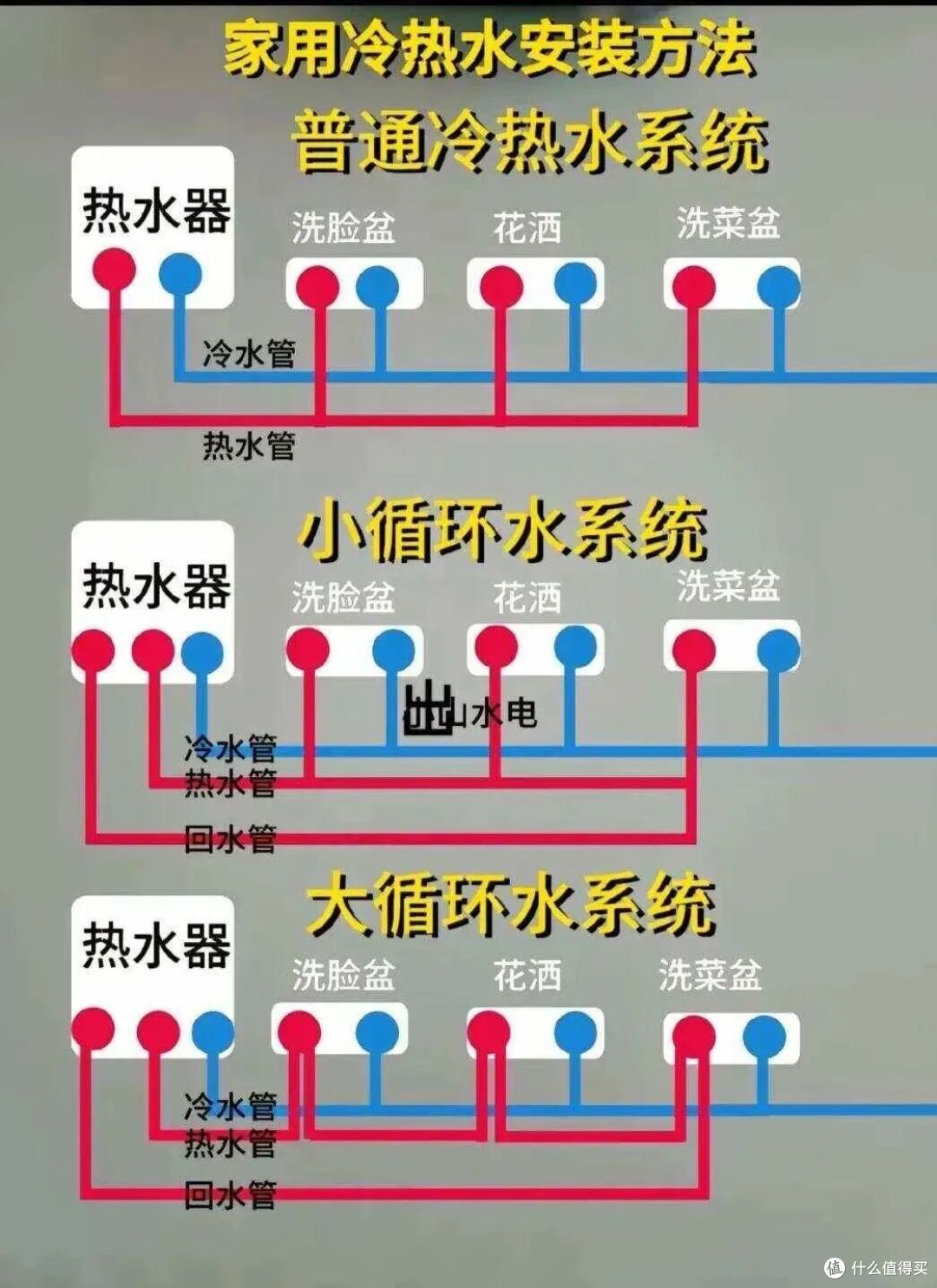 如果不差钱,这5件家居用品建议尽量添置,能给家人提升幸福感!
