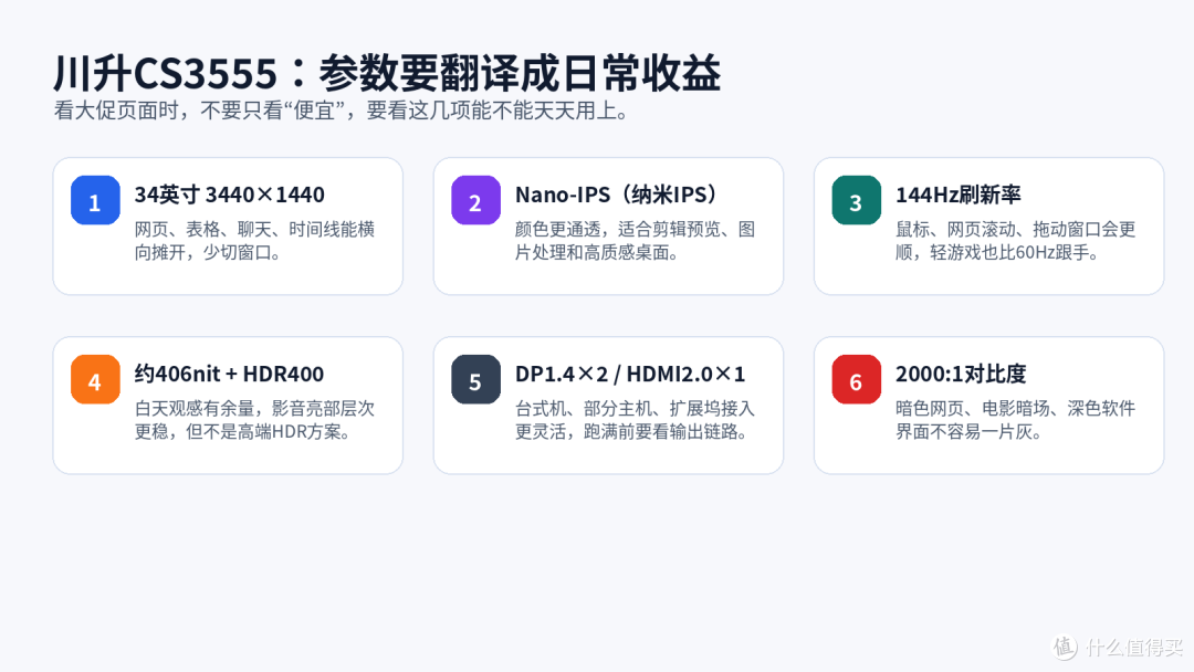 8月买显示器,别只被低价牵着走
