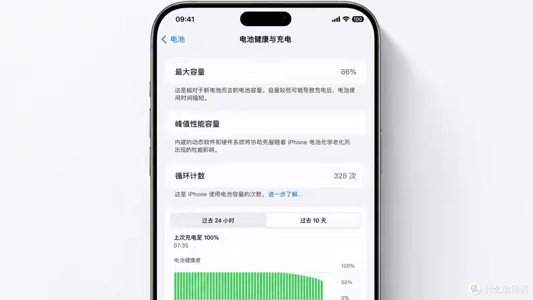 手机电池不到一年掉到 80%？大概率和这三种充电习惯有关