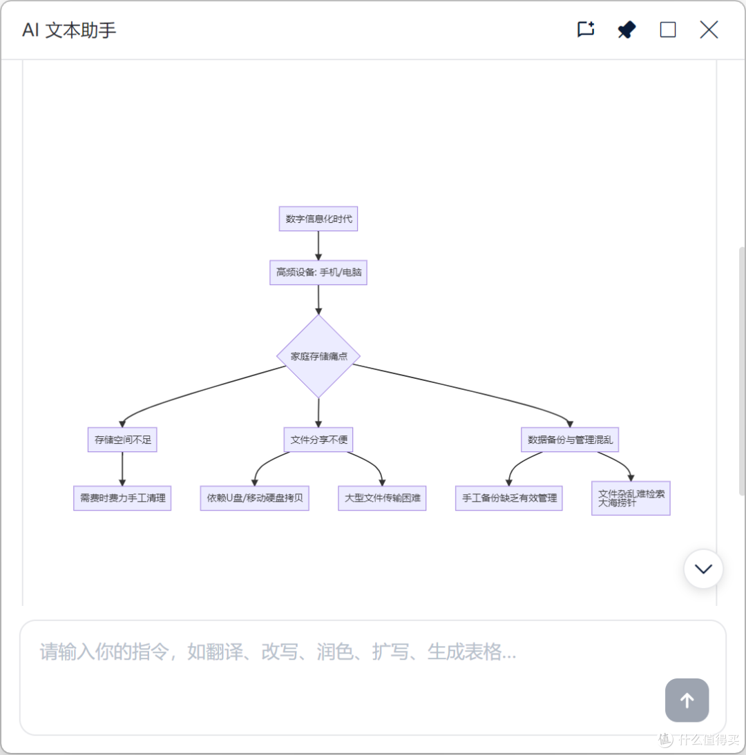 咪鼠AI鼠标M7C实测:一按一说,普通人轻松用AI!