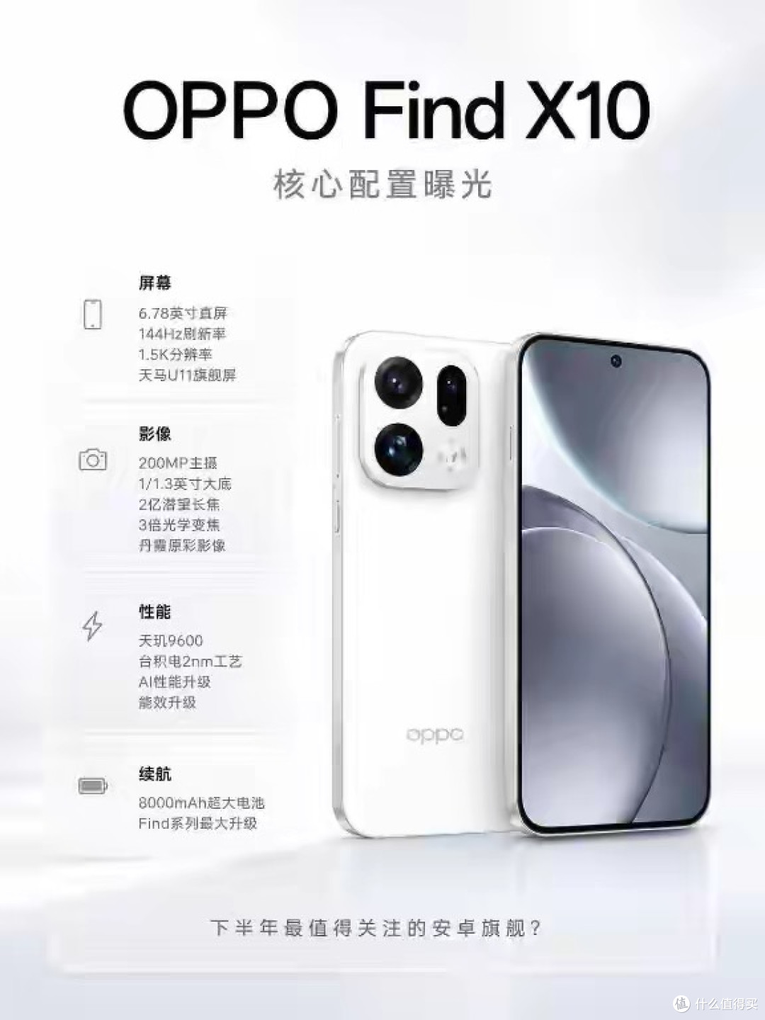 9月见!OPPO Find X10全系定档:2nm+双2亿,标准版终于不阉割了