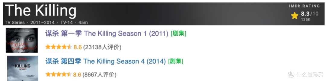 孟非：这是我今年看到最好的美剧