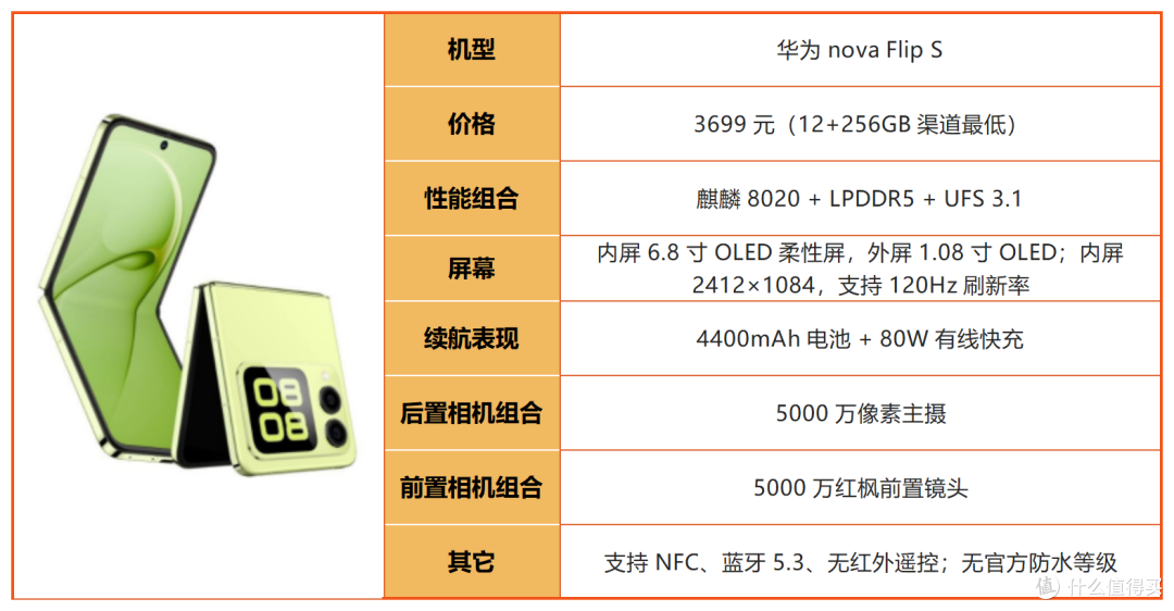 2026华为购机别乱选!四大系列差距巨大,买错直接亏千元!